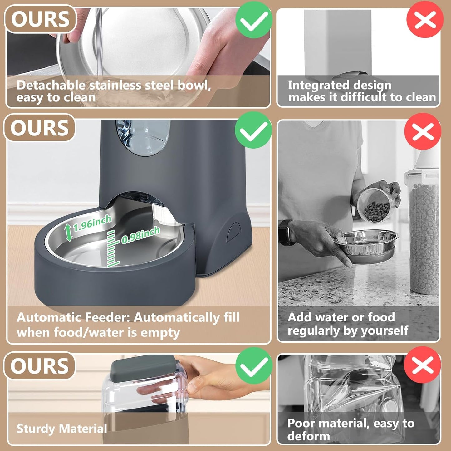 Automatic Pet Feeder & Water Dispenser Set – Gravity Food Feeder and 1 Gallon Waterer for Cats & Dogs | Pawrent’s Choice