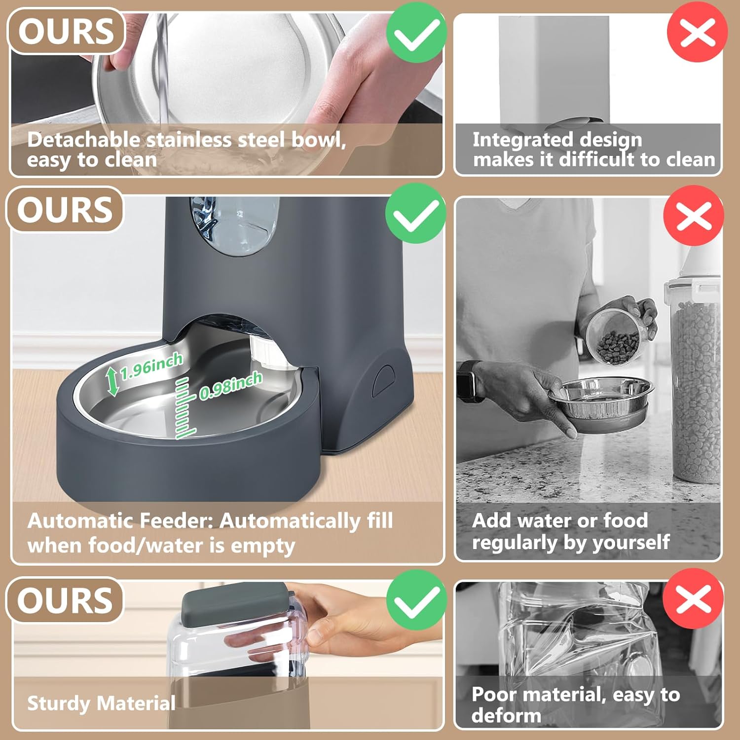 Automatic Pet Feeder & Water Dispenser Set – Gravity Food Feeder and 1 Gallon Waterer for Cats & Dogs | Pawrent’s Choice