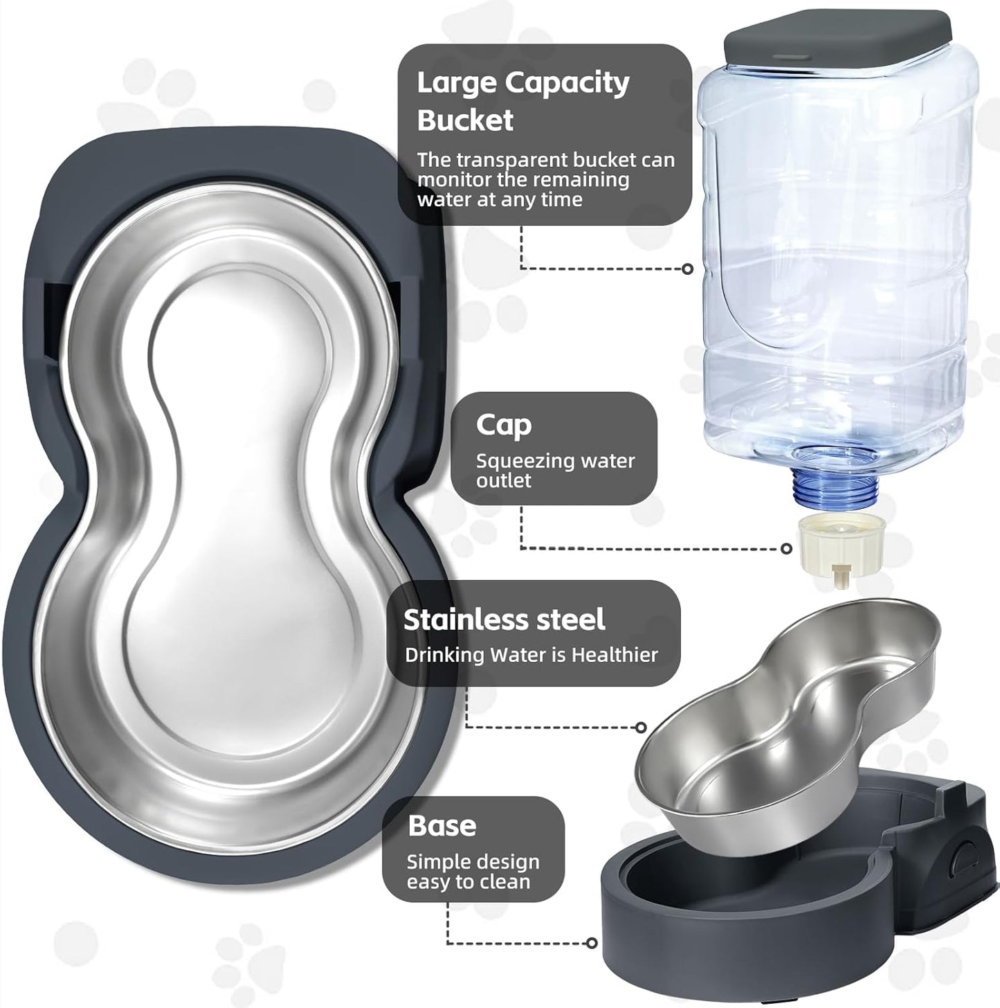 Automatic Pet Feeder & Water Dispenser Set – Gravity Food Feeder and 1 Gallon Waterer for Cats & Dogs | Pawrent’s Choice