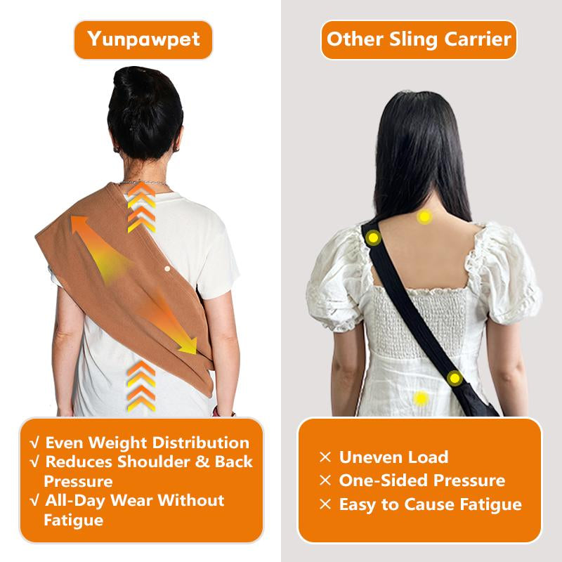 L Pet Sling, Pet Carrier, Handsfree up to 15Lbs, Dog & Cat Sling Soft Touch for Chinchillas, Hedgehogs, Puppies, Sugar Gliders, Guinea Pigs, Rabbits, Kittens Etc Bag Hands Free Cozy & Secure