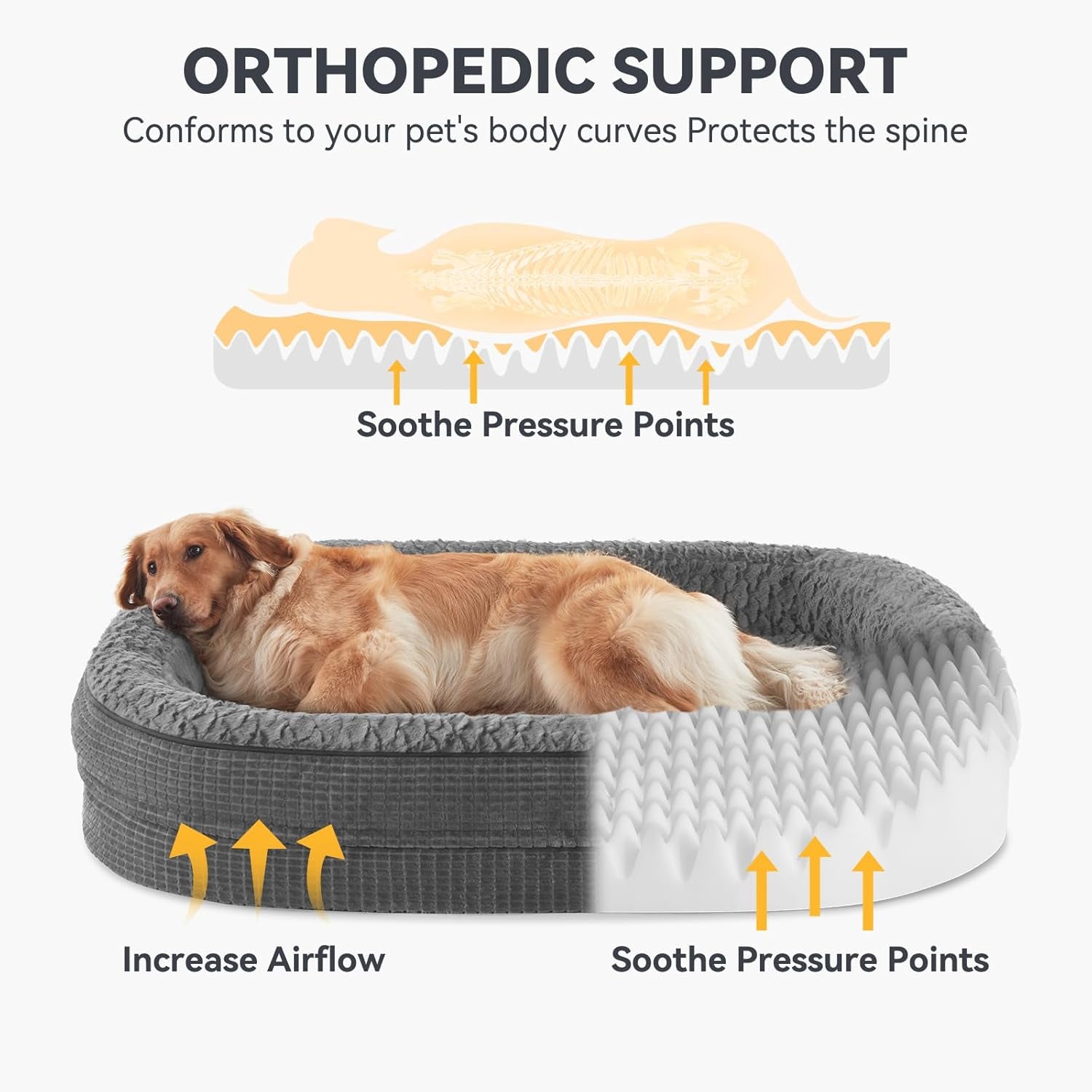 Orthopedic Dog Beds Large Sized Dog, XL Egg-Crate Memory Foam Pet Couch Bed with Bolster Sides, Waterproof Lining, Removable Washable Cover & Non-Slip Bottom, Grey